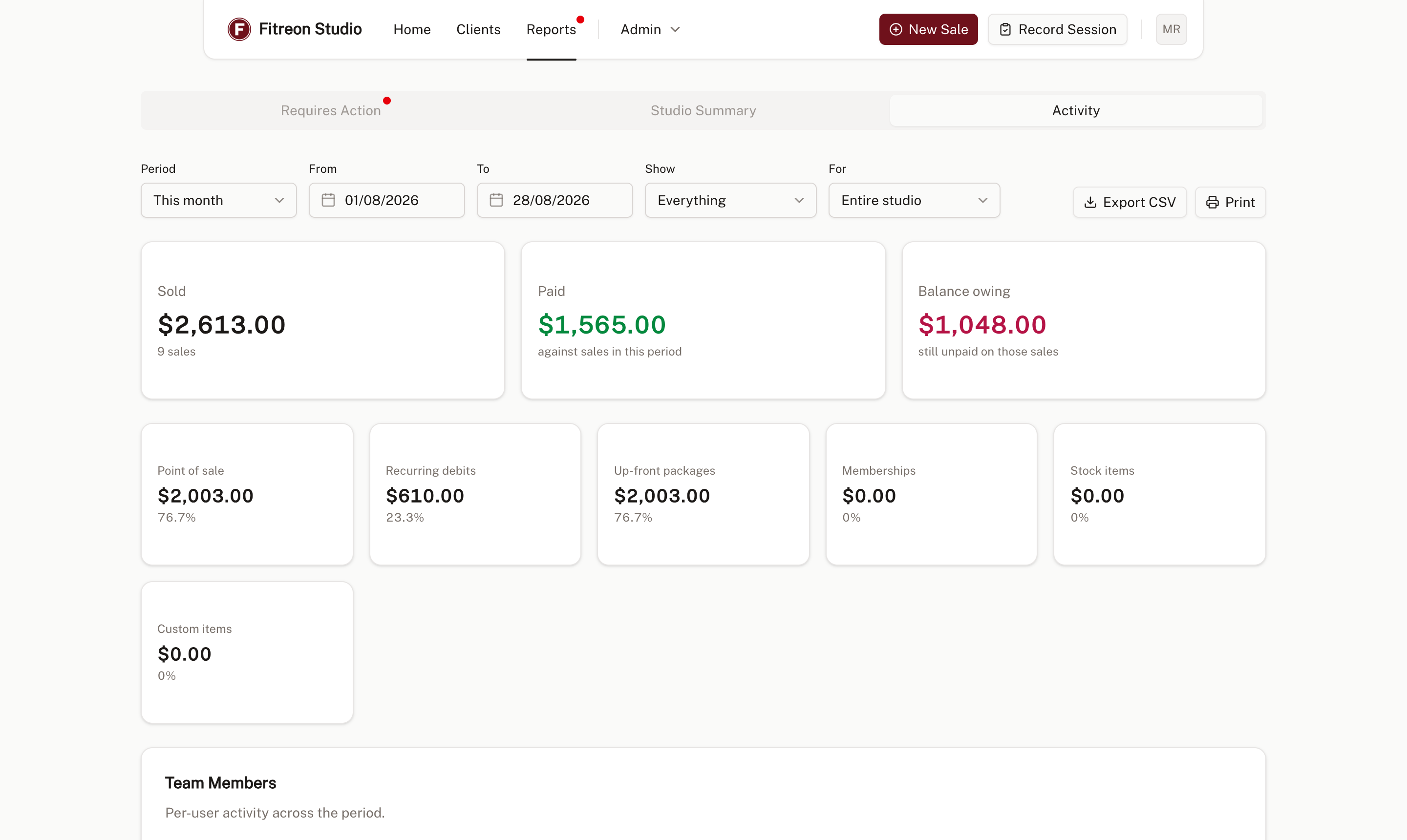The Activity report in Fitreon Studio, showing sold, paid and owing totals for the month